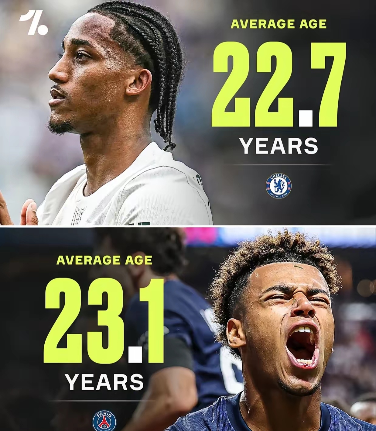 清晨突围战来临，切尔西围绕法国杯遗憾出局，球迷炸锅，纪律约束更严格